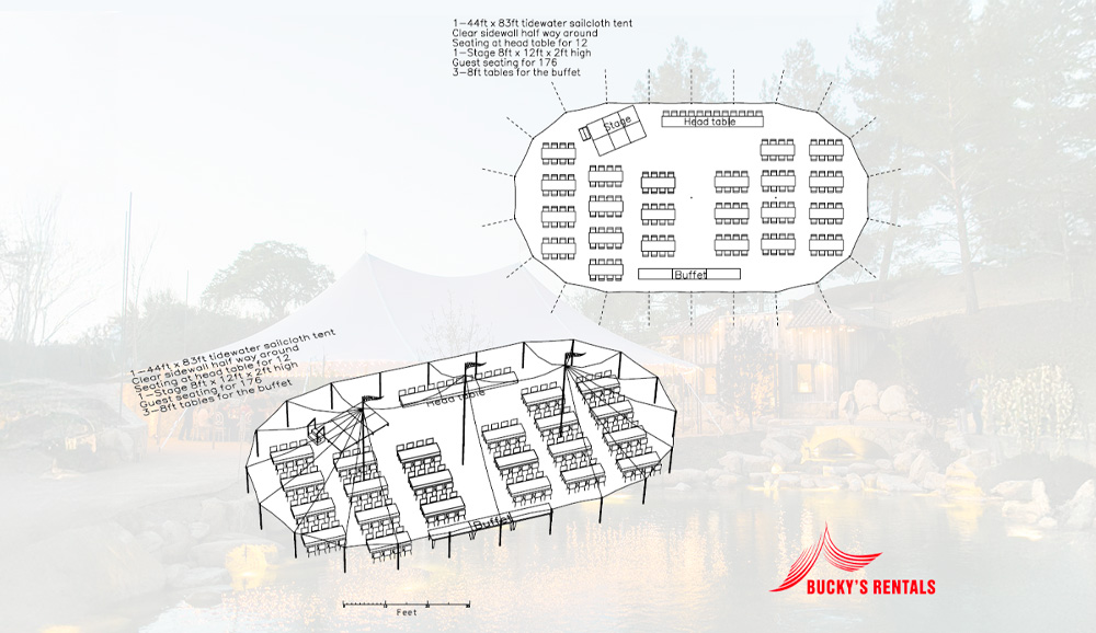 Event Planning